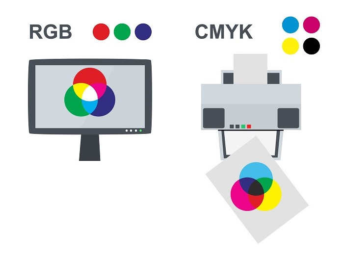 RGB%20CMYK.jpg