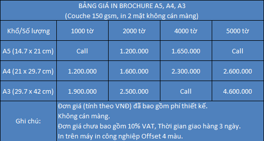 bang-gia-in-brochure.png