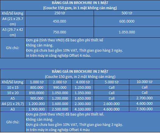 gia-in-brochure.png
