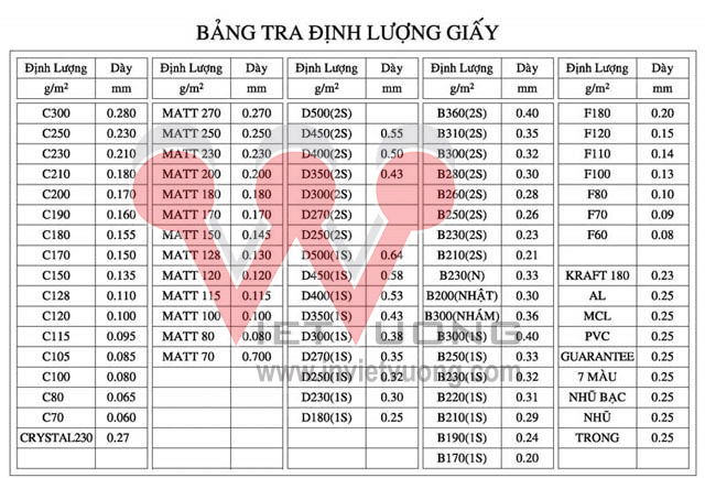 dinh-luong-giay-in-bao-bi43.jpg